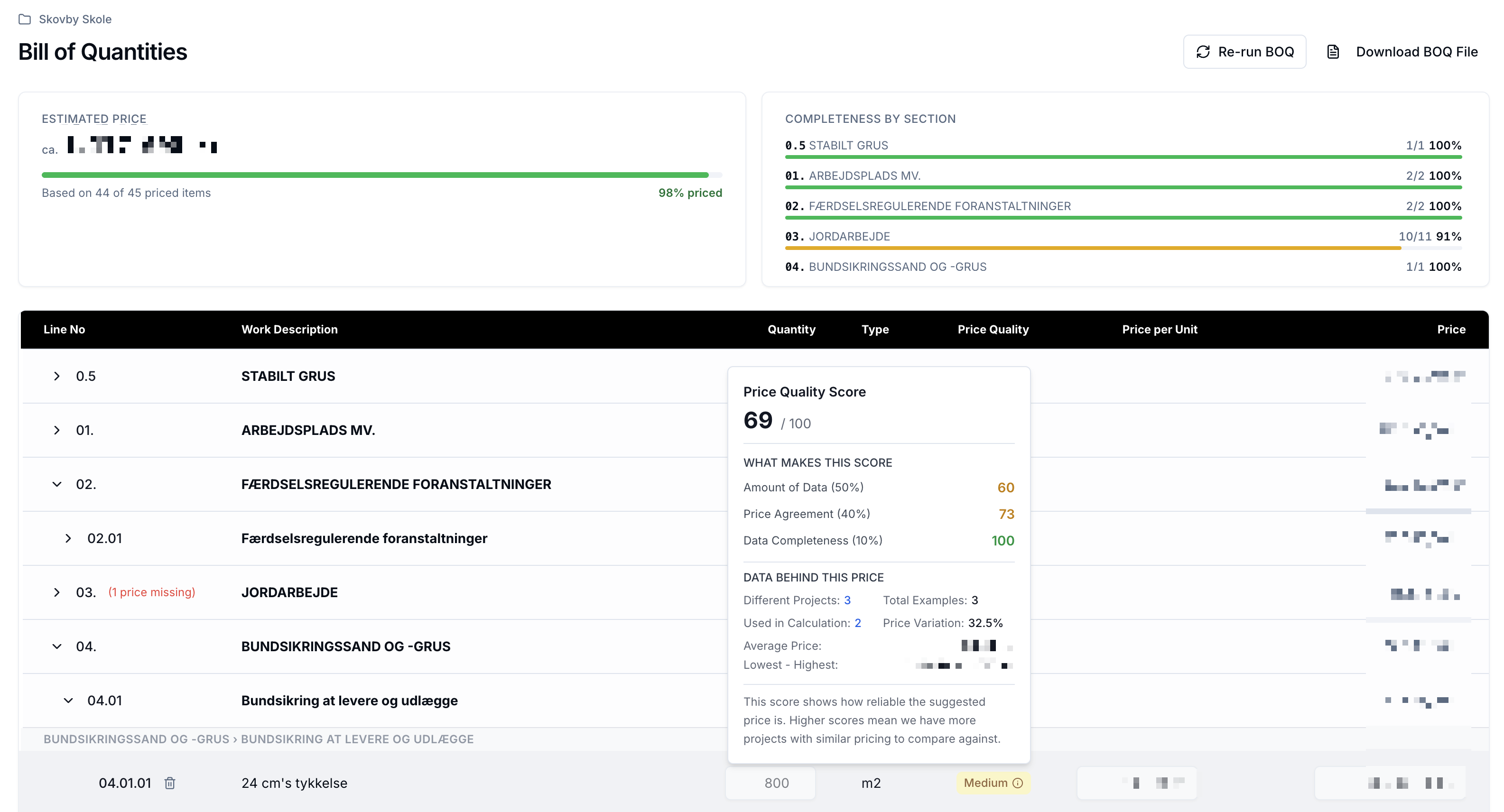 Tendercore's Bill of Quantities view: an estimated price with 98% of items priced, completeness-by-section bars per work category, and a line-item table with a 'Price Quality Score' popover breaking the suggested price into amount of data, price agreement and data completeness