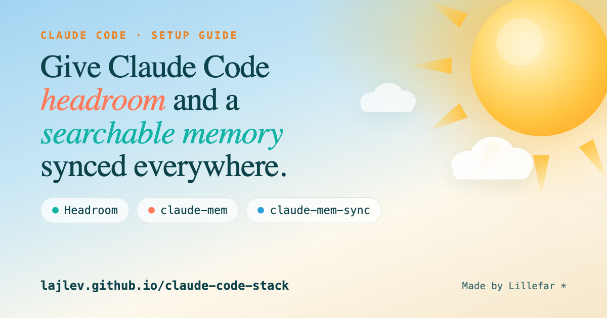 Warm "Claude Code · Setup Guide" hero reading "Give Claude Code headroom and a searchable memory synced everywhere," with Headroom, claude-mem and claude-mem-sync pills below a bright sun and clouds